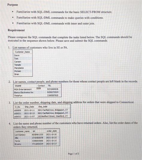 Solved Purpose Familiarize With Sql Dml Commands For The Chegg