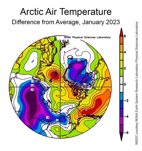 Facts About the Arctic in February 2023 | The Great White Con