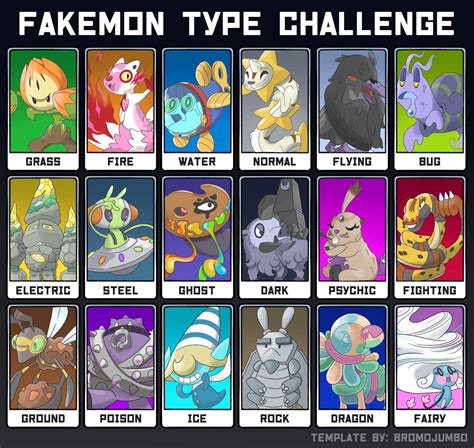 My fakemon of every type ~ : r/fakemon