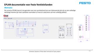 FESTO Schematic Solutions Of Festo Valve Terminals For E Plan