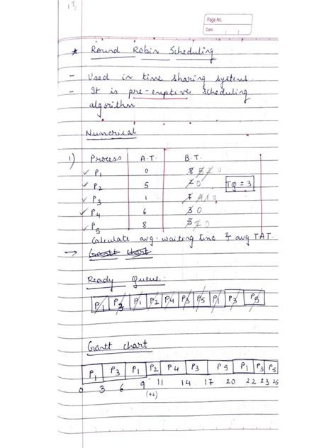 Round Robin Scheduling | PDF