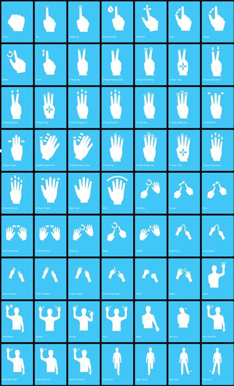 Gesture Icons For Wireframes Vector Based Icons Created To Aid In The