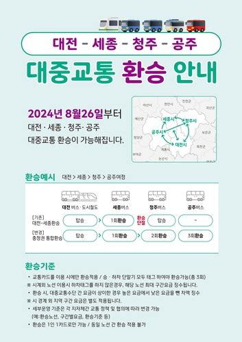 대전·세종·청주·공주 오갈 때 3차례 무료 환승 가능종합 스포츠조선