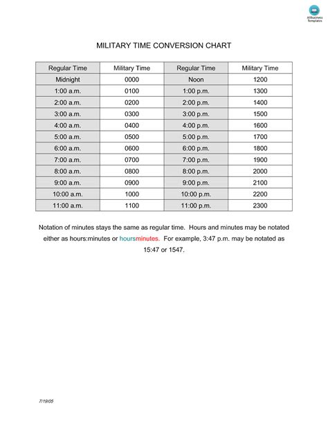 Military Time Converter Chart Printable