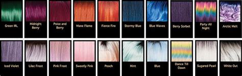 Understanding Wig Brands Color Codes