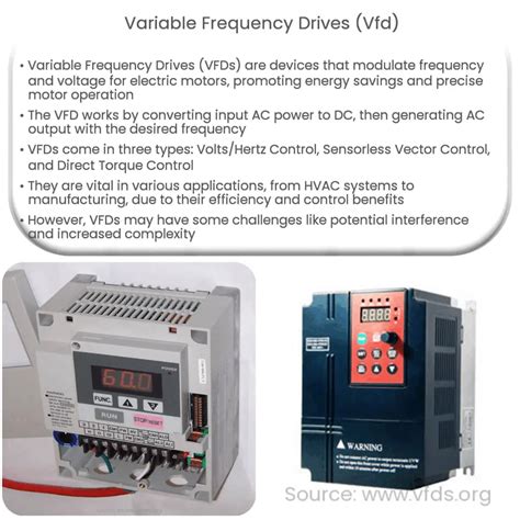 Variable Frequency Drives Vfd How It Works Application And Advantages