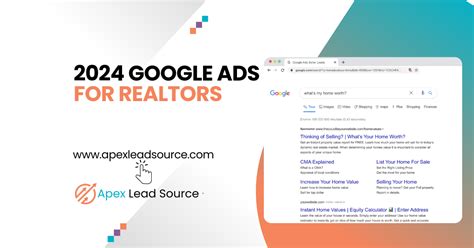 Google Ads For Realtors