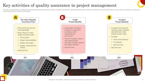 Project Quality Assurance Powerpoint Ppt Template Bundles Ppt Presentation