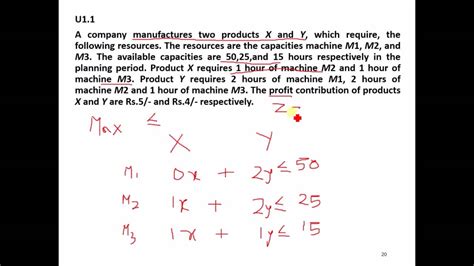 Formulation Of Linear Programming Problem Youtube