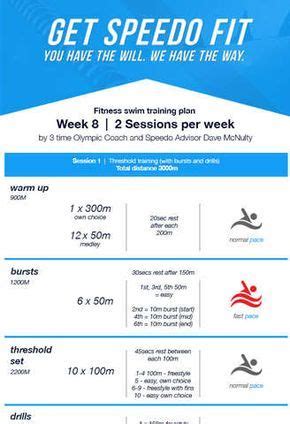 Dave McNulty Swim Fitness Training Plan Week 8 Speedo Swimming