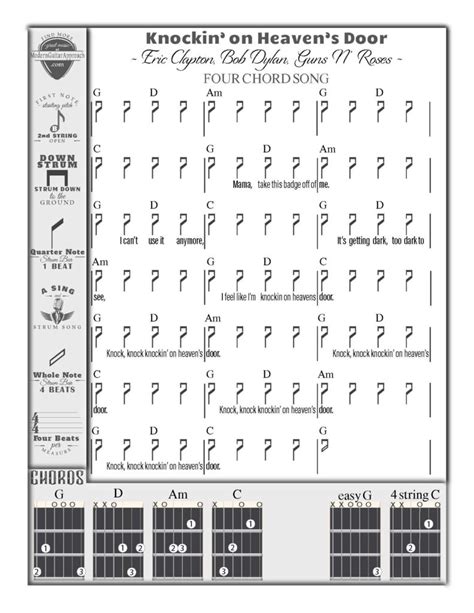 Song With Easy Guitar Chords