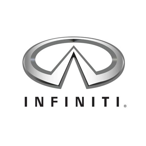 Infiniti Histoire De La Marque Japonaise De Luxe Depuis 1989