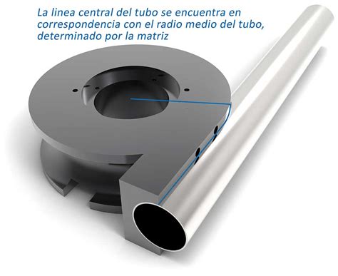 Doblado De Tubo Importancia Del Radio De Curvatura Tecnocurve