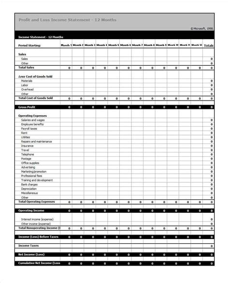 Spectacular Profit And Loss Statement For Self Employed Excel Eisenhower Matrix Template