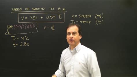 Speed Of Sound Calculation In Air Physics Youtube