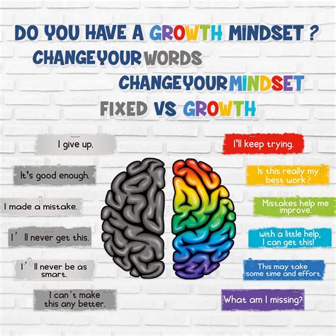 Buy 27 Pcs Growth Mindset S Bulletin Board Decorations Set Positive