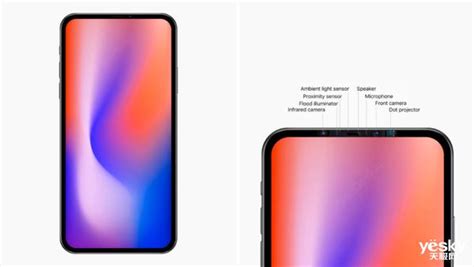 2020款iphone再曝渲染圖 無劉海大屏符合主流審美 每日頭條