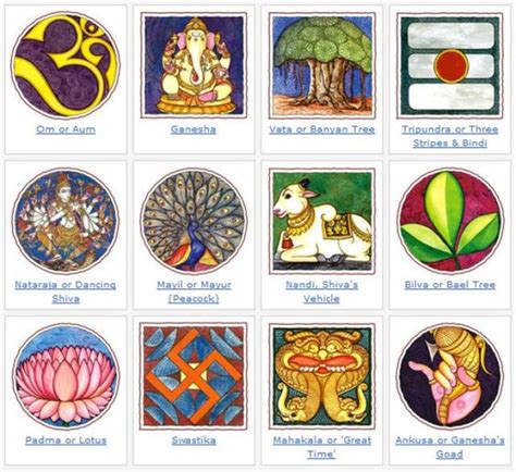 15 Major Ancient Hindu Symbols You Must Know About | Dharma-WeRIndia