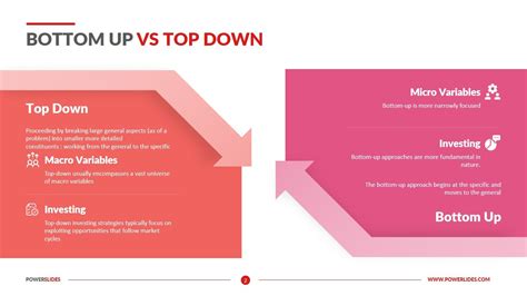 Bottom Up Versus Top Down Approach