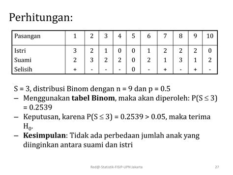 Statistik Parametrik Dan Non Parametrik Ppt