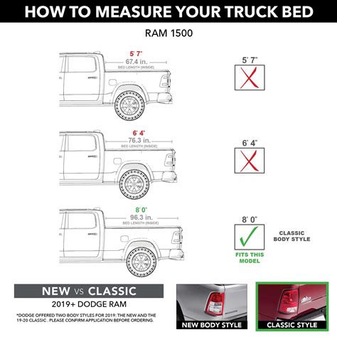 Ram Bed Dimensions