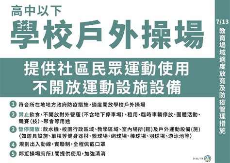 整理包／ 0713微解封 開放、仍須關閉的場所有哪些？防疫指引措施出爐！｜防疫懶人包｜新冠肺炎｜元氣網