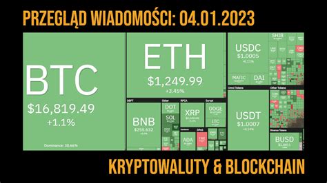 Przegląd wiadomości kryptowaluty i blockchain 4 01 2023 Wiadomości