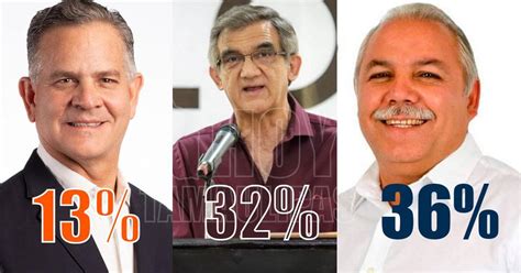 Hoy Tamaulipas Eleccion 2022 Tamaulipas Truco Verastegui Supera A