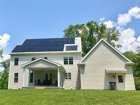 Can I Make Money With Solar In PA Full Dollar Breakdown