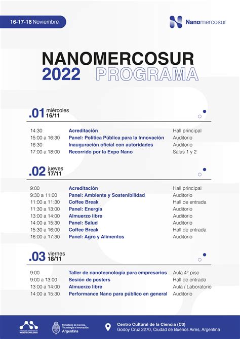 Nanomercosur Y De Noviembre Centro Cultural De La