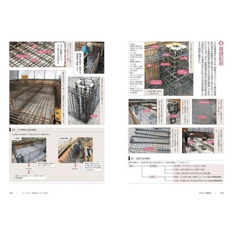 サクッとわかる鉄骨造のつくり方 改訂版 通販｜セブンネットショッピング