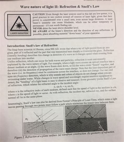 Solved This is refraction and snell's law experiment | Chegg.com