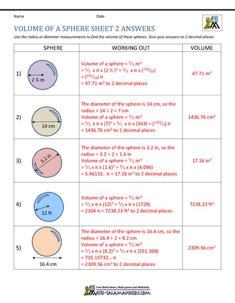 Sphere Volume