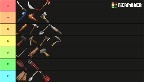 Project Zomboid Melee Weapon Tier List Community Rankings Tiermaker