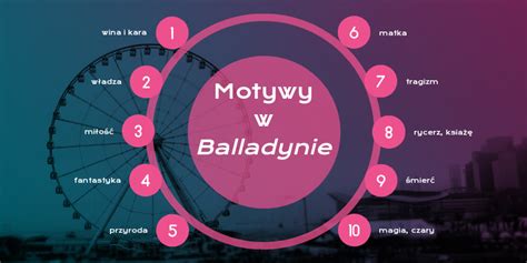 Motywy W Balladynie