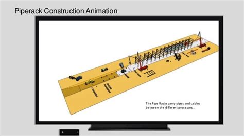 Oil & Gas Plant Construction, Project Execution Plan