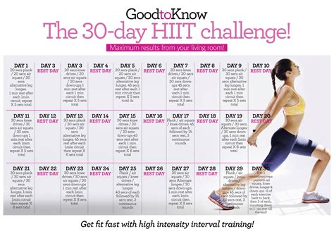 Printable Hiit Workout Plan