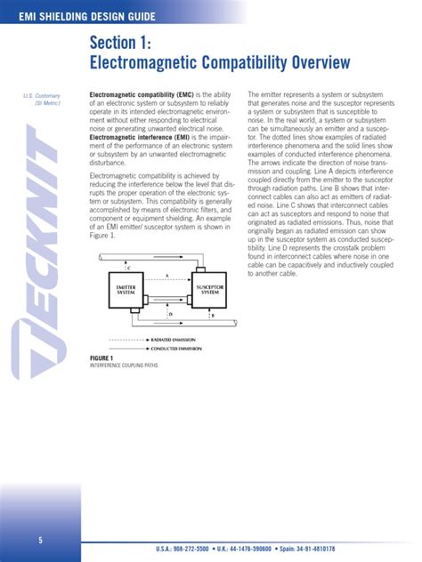 Emi Design Guide | PDF | Electromagnetic Compatibility ...