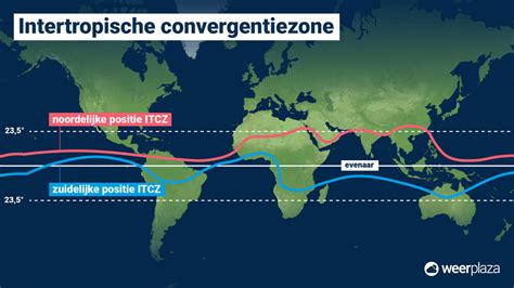 What Is The Intertropical Convergence Zone