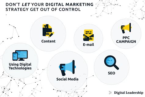 Digital Business Strategy Examples Definition And Strategies