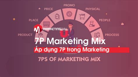 P Marketing Mix L G V P D Ng P Trong Marketing Sao Cho Chu N