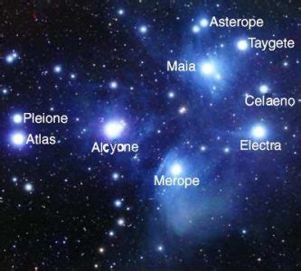 PLEJADY Czyli siostry w błękicie ASTROFAN Blog Astronomiczny