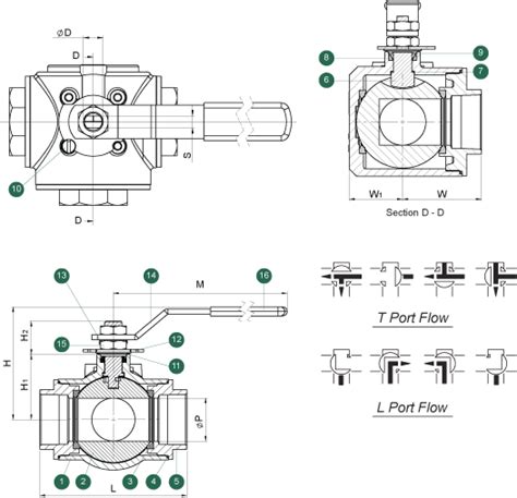 3 Way Pneumatic Valve Schematic Diagram Circuit Diagram