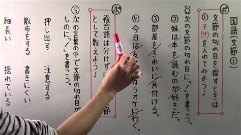 国語 文法 覚え方 310016 国 文法 覚え方 高校