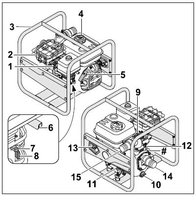 Stihl Wp Water Pump Instruction Manual