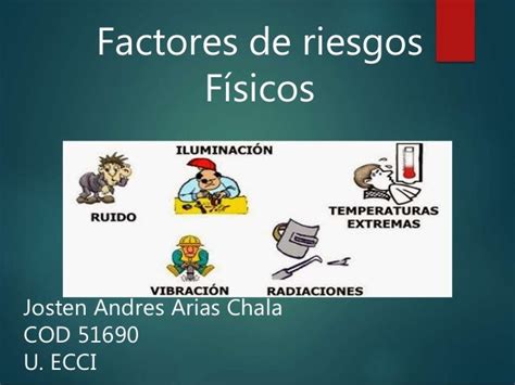 46 Factores De Riesgo Fisico Background Tipos