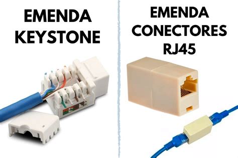 Qual Cabo De Rede Usar Veja Modelos E Diferenças