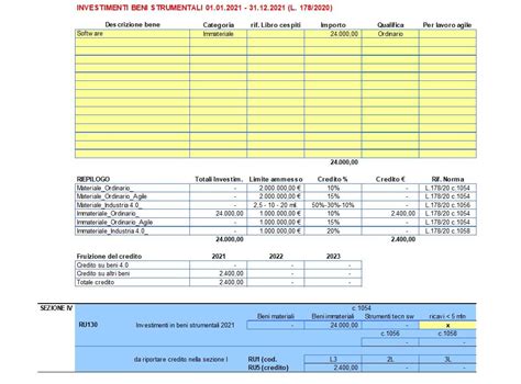 Credito Dimposta Investimenti In Beni Strumentali Come Indicarlo In Dichiarazione