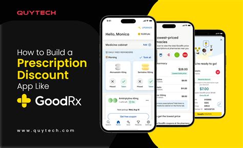 How To Develop An App Like Goodrx