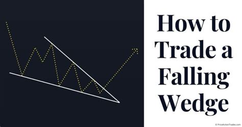 Falling Wedge: How to Trade and Make Profit